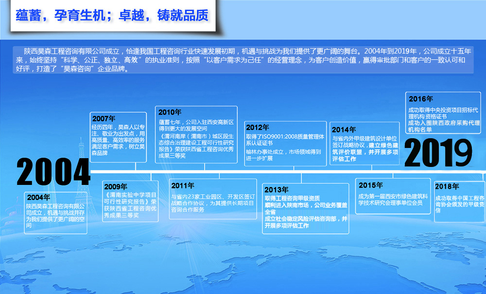 企業曆程.jpg